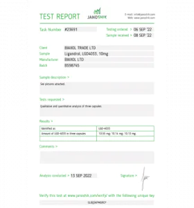 LIGANDROL (LGD4033)